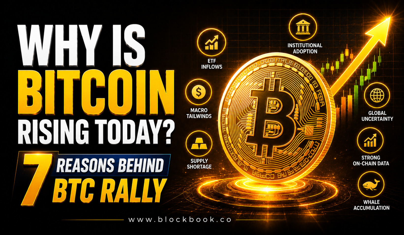 Why Is Bitcoin Rising Today 7 Reasons Behind BTC Rally