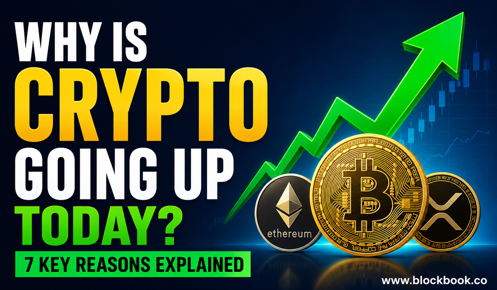 Why Is Crypto Going Up Today 7 Key Reasons Explained