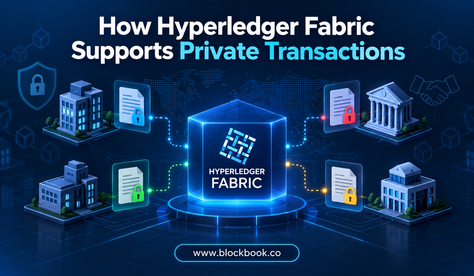 How Hyperledger Fabric Supports Private Transactions