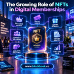 The Growing Role of NFTs in Digital Memberships