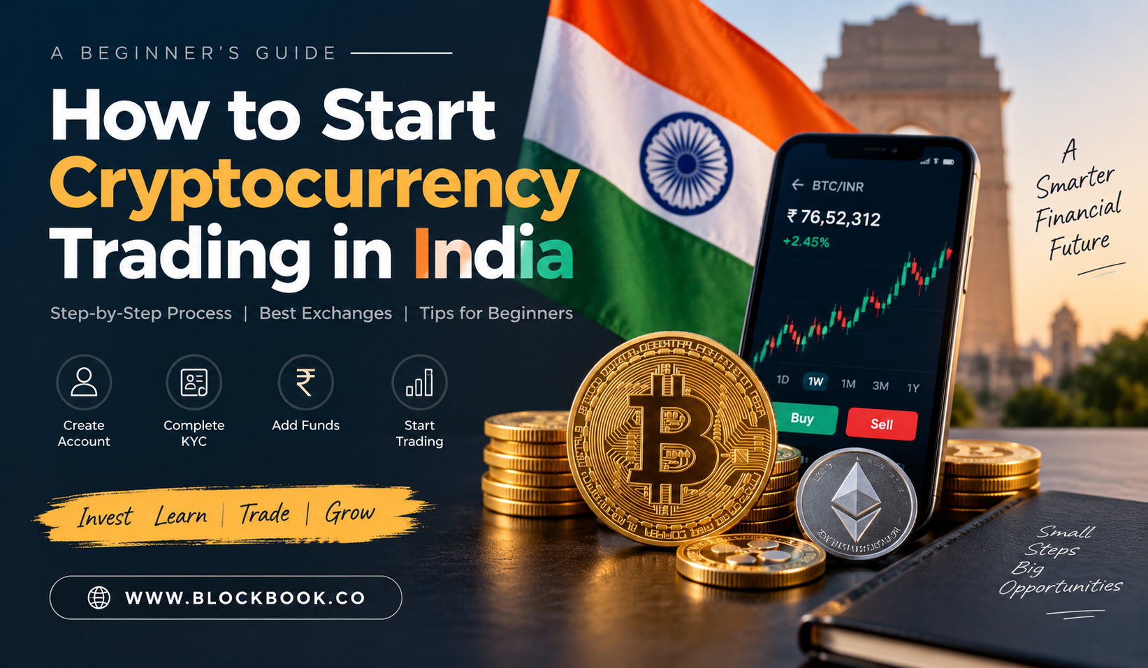 How to Start Cryptocurrency Trading in India